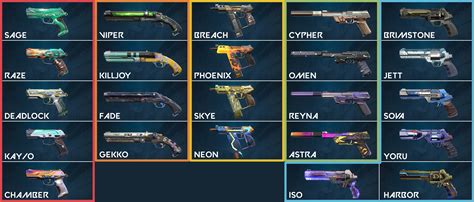 valorant roulette gun|valorant gun picker.